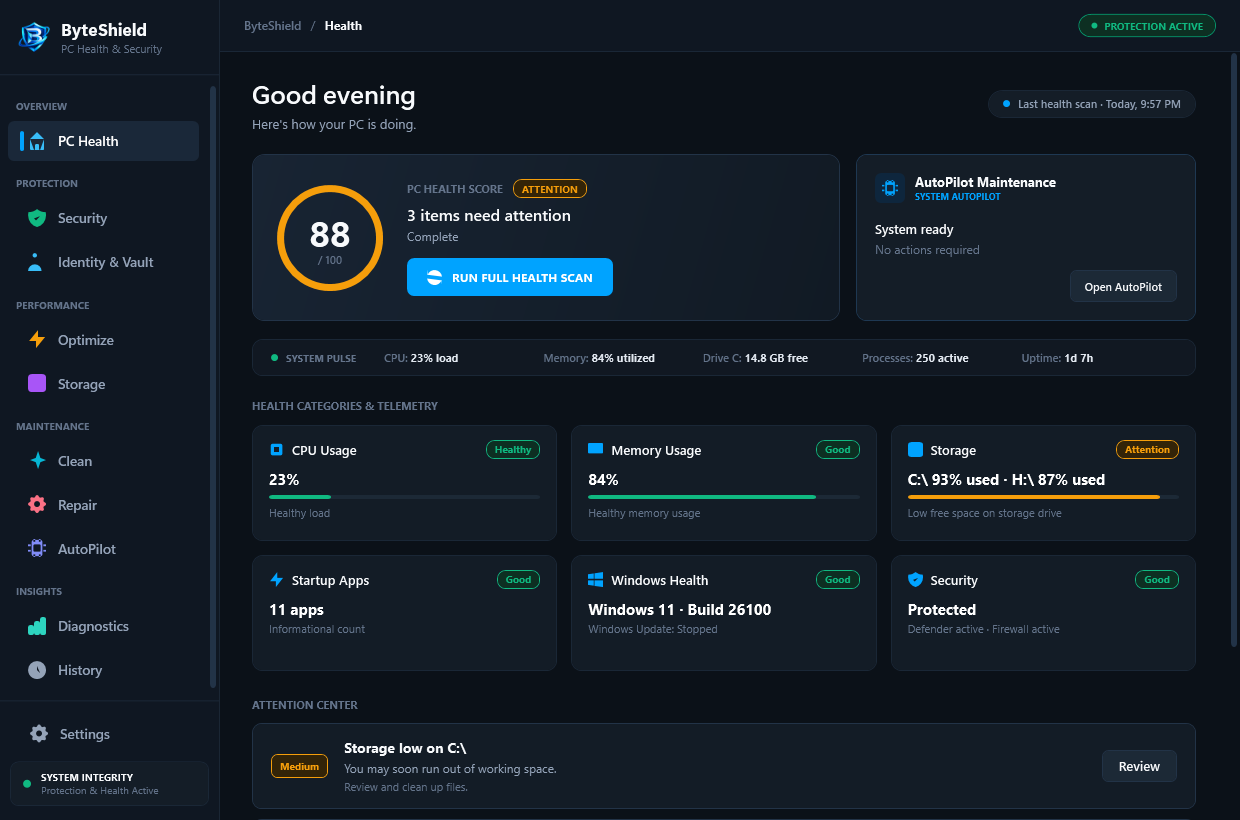 ByteShield Health Command Center