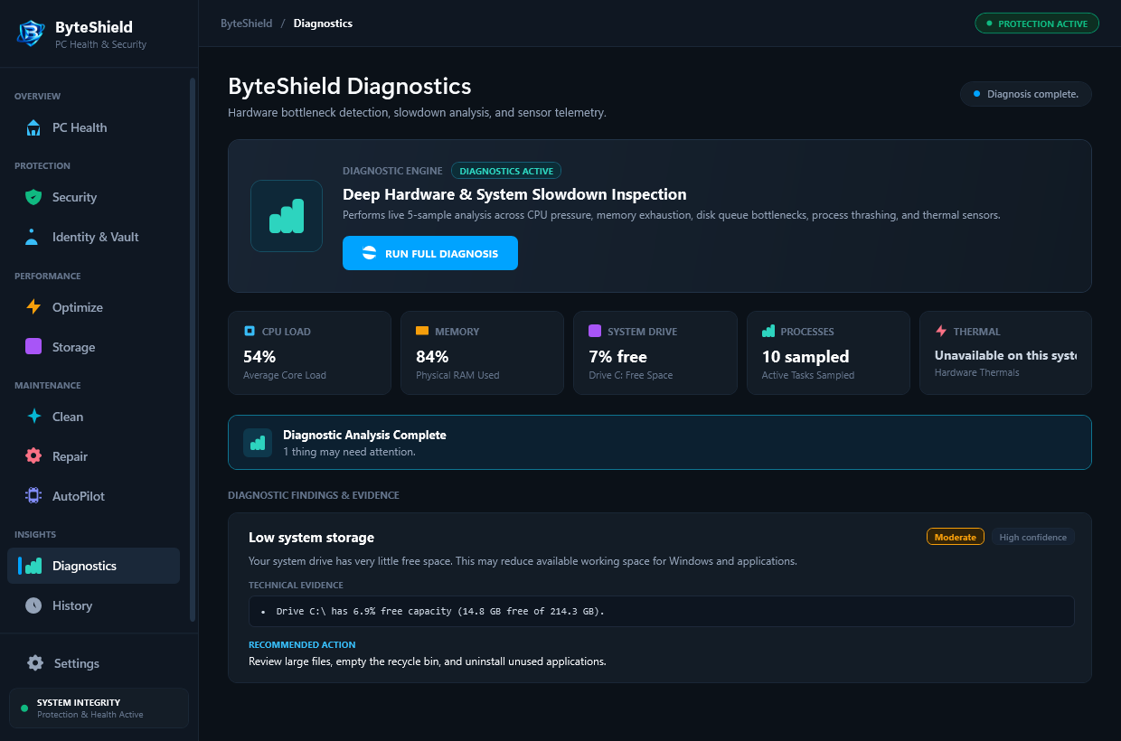ByteShield Diagnostics Interface