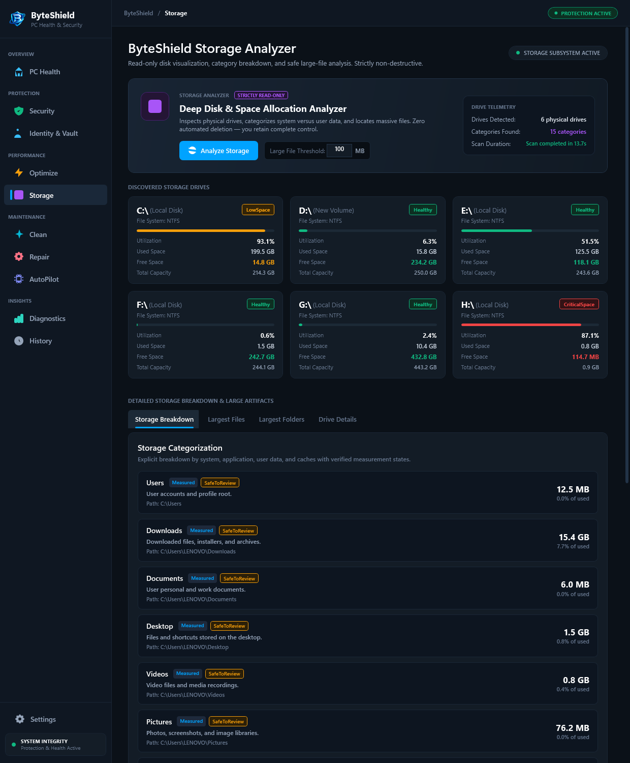 ByteShield Storage Breakdown Interface