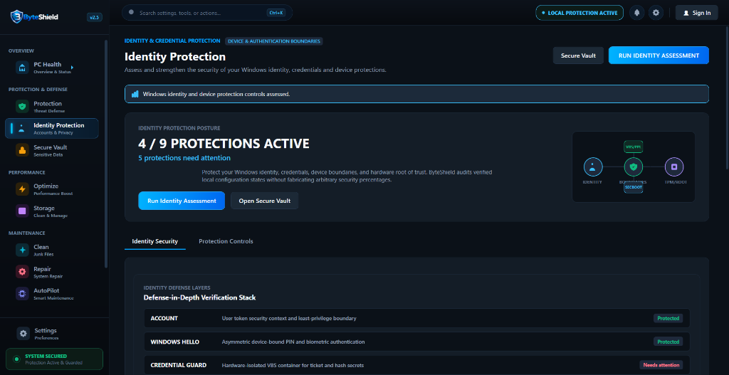 ByteShield v2.5 Identity Protection Posture Screen